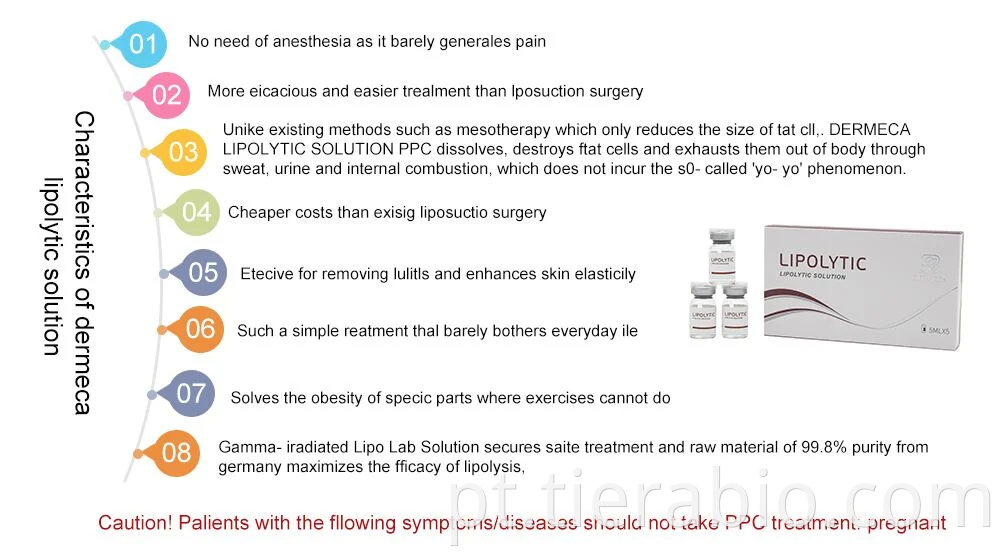 Dermeca Lipolítica Solução Meso Fat Dissolvido Injecção Injetável Injetável Ácido Hyalurônico 5ml Frasco MESO Lipolítico Líquido Frasco Dermal Enchimento